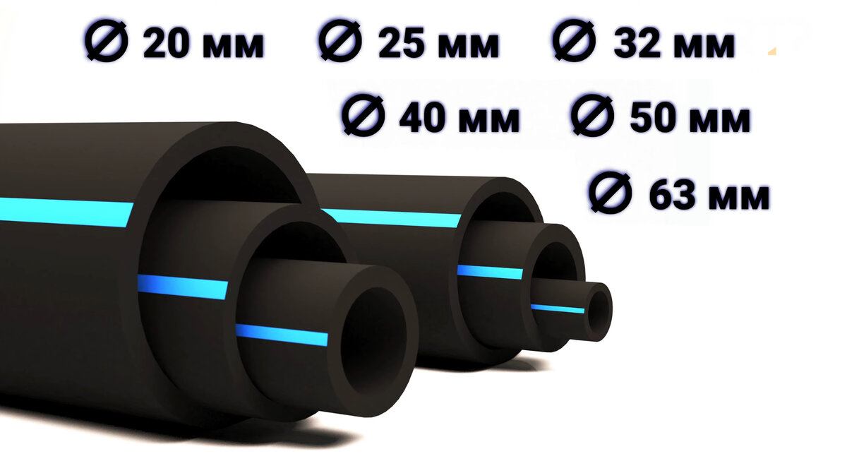 Трубы ПНД. Достоинства и недостатки полиэтиленовых труб низкого давления |  Инженерная сантехника RTP Company | Дзен