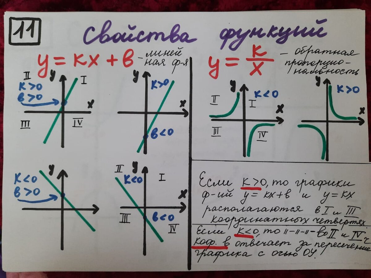 О содержании ТПМИ