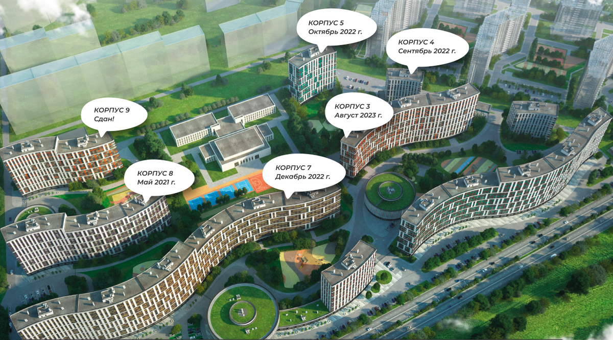 Изображения с официальной презентации ЖК "Авиатор" от МАВИС