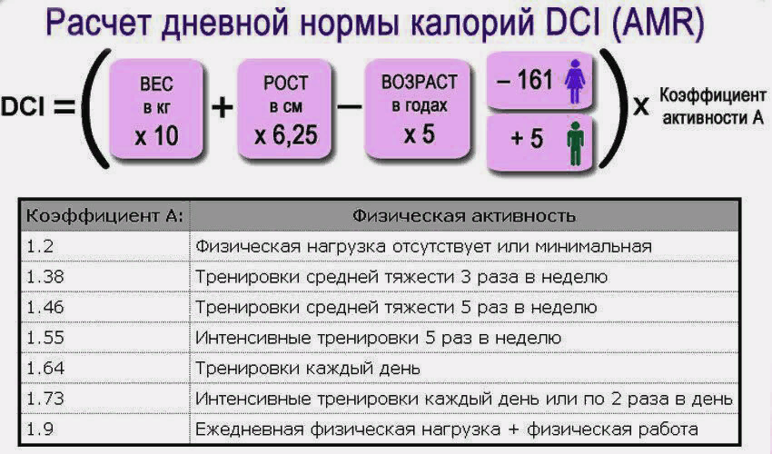 Как высчитать сколько надо