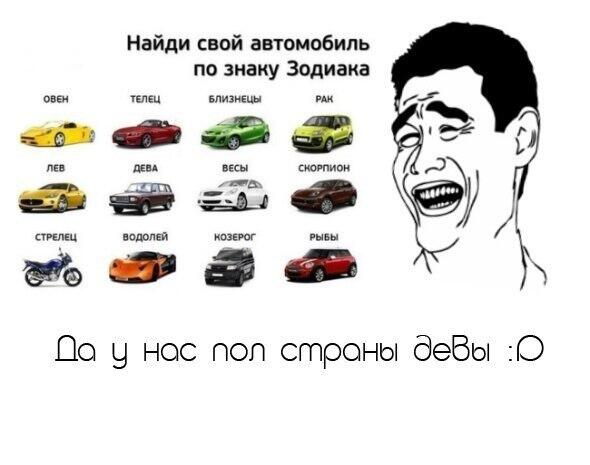Тест какая я машина. Машины по знаку зодиака. Мощыны по знаку зодиака.. Какая машина по знаку зодиака. Машину по машины по знакам зодиака