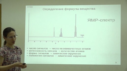 Сергиев П. В. - Методы молекулярной биологии - Методы спектроскопии ЯМР