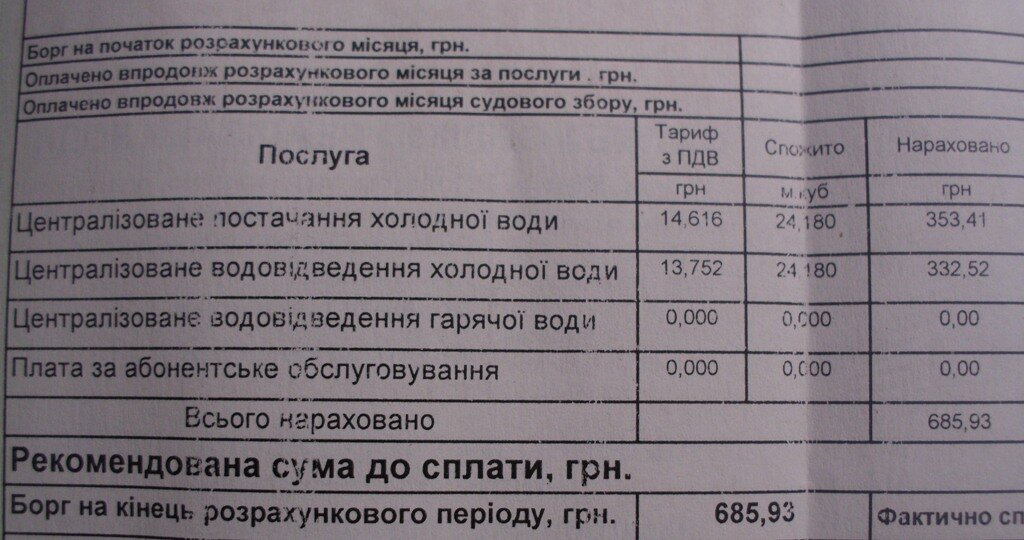 Квитанция за воду за декабрь 2021 года с указанием тарифов