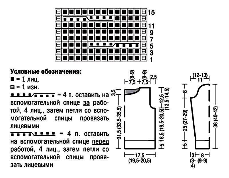 Схемы спицами для детей от года до 3 лет