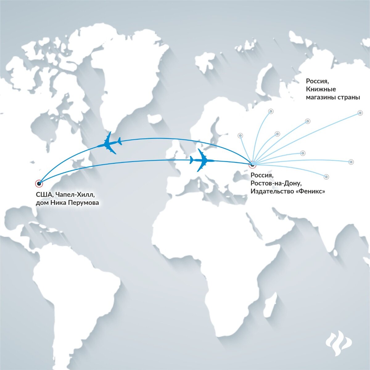 Путешествие открытки
