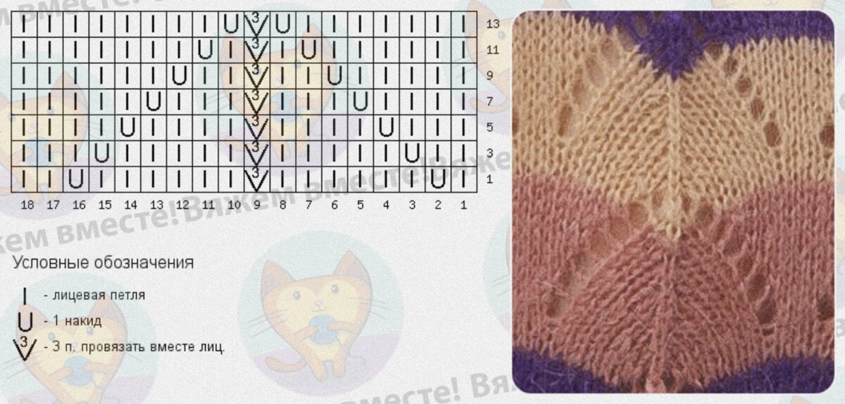 ����� �����