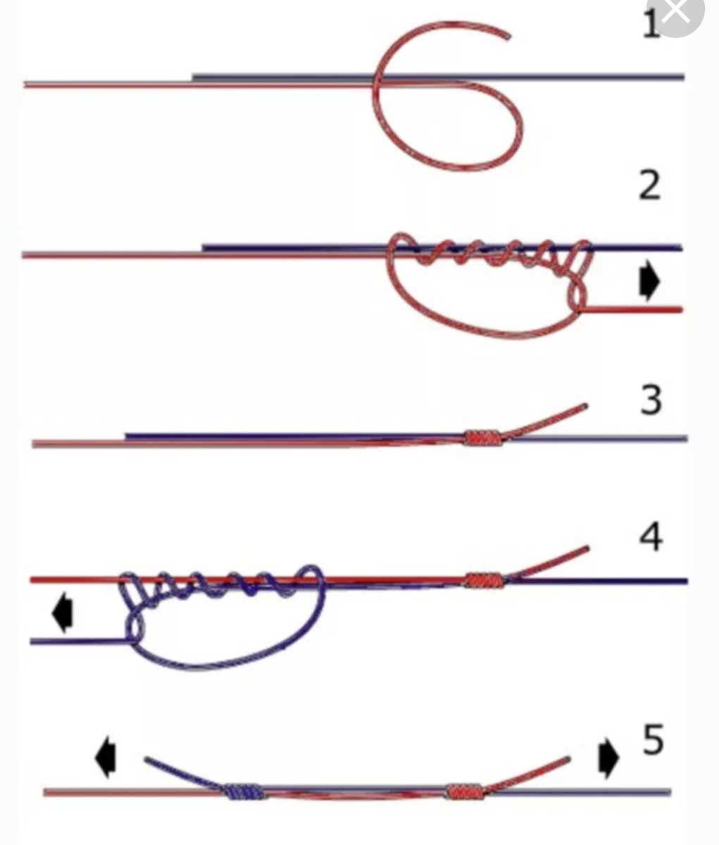Узел на поводок для спиннинга. Узел для плетенки и флюрокарбона. Узел для соединения шнура и флюрокарбона. Рыболовный узел для поводка на леске. Узел для монолески и флюрокарбона.