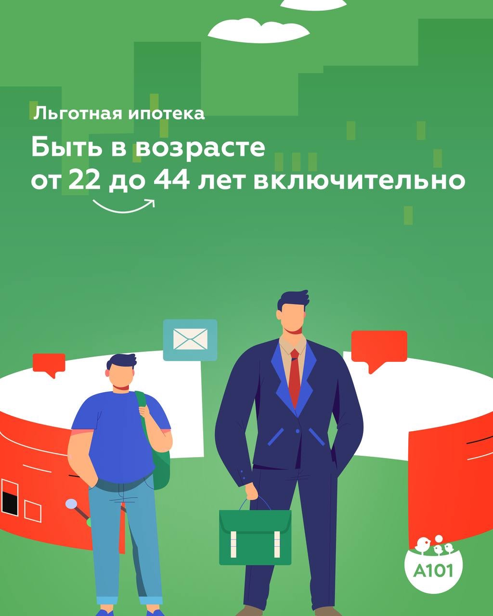 Какой текущий портфель гк а101. Как распределять активы в портфеле. Как правильно собрать инвестиционный портфель. Какой текущий портфель гк а101. Какой текущий портфель гк а101.