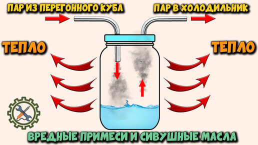 Чертеж холодильника самогонного аппарата