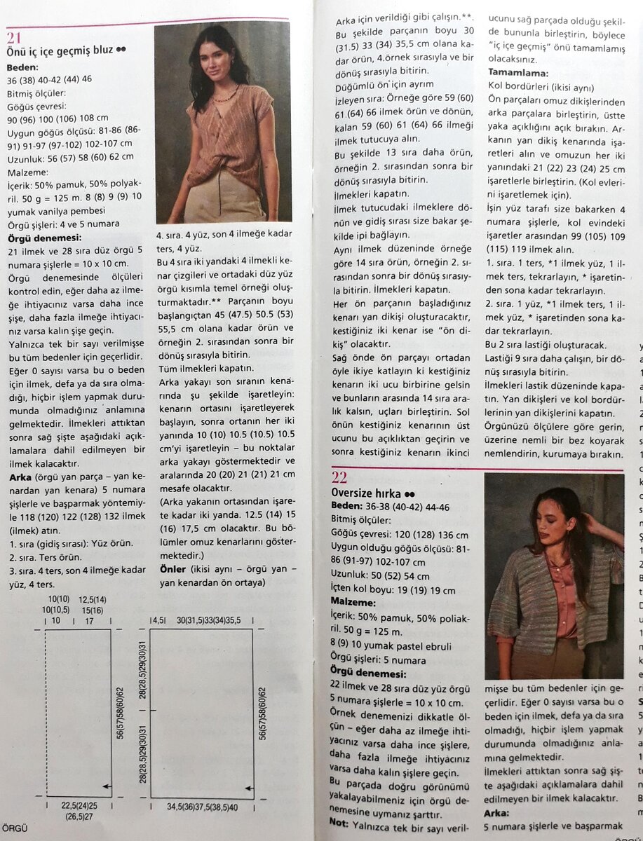 Описание блузы из журнала Burda-örgü 1/22
