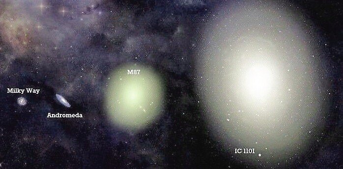 IC 1101 имеет диаметр около 4 миллионов световых лет.