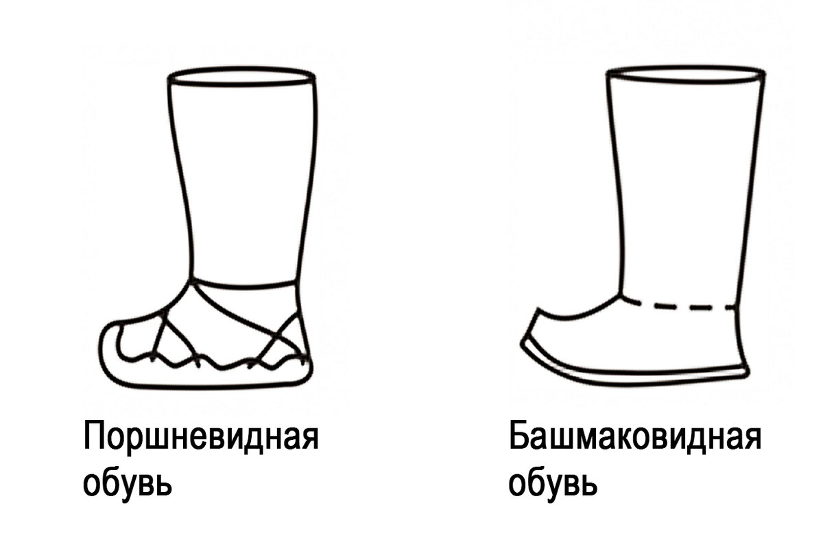 Национальный костюм бурятов - виды, фасоны, обувь, головной убор