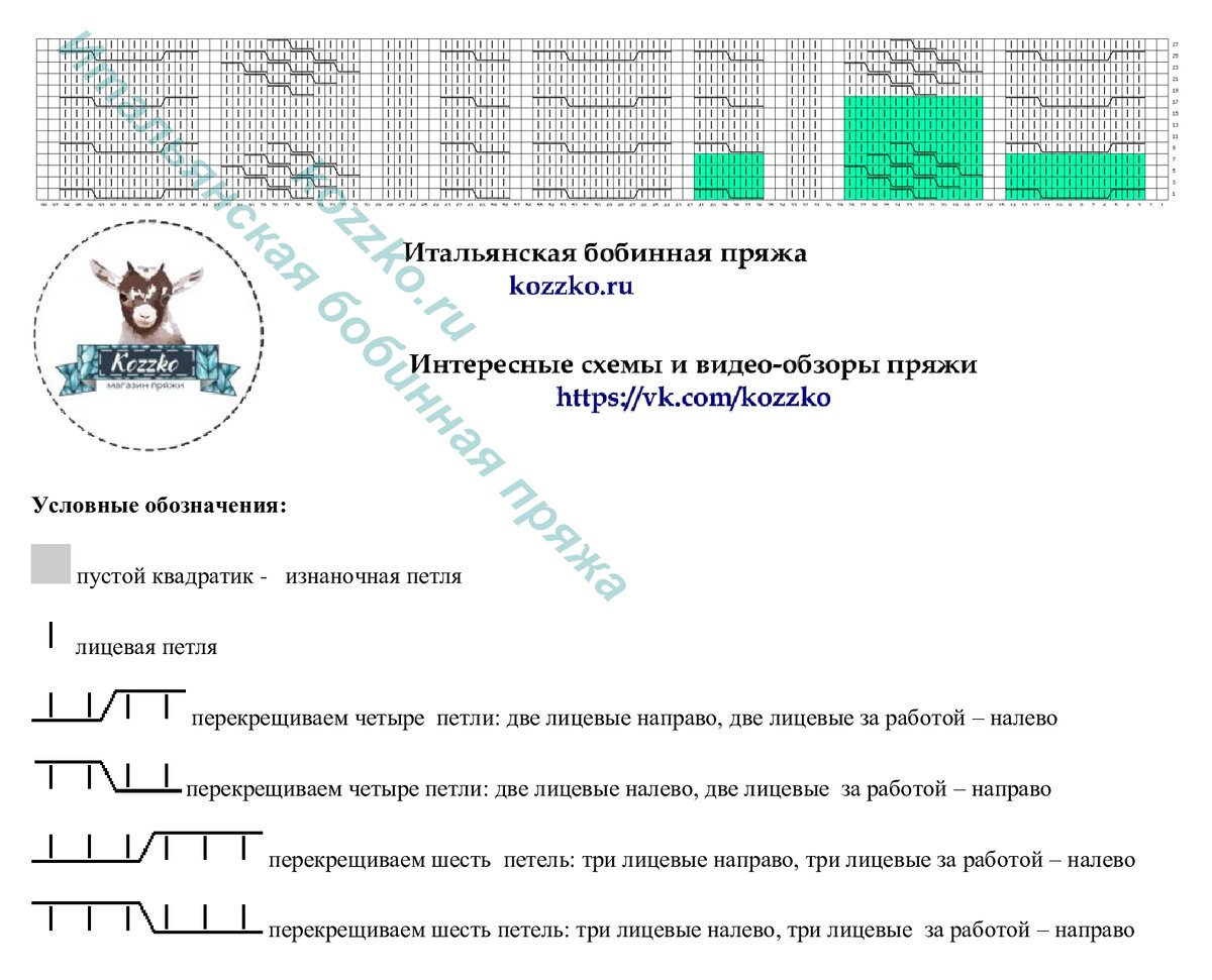 22 брендовых свитера со схемами