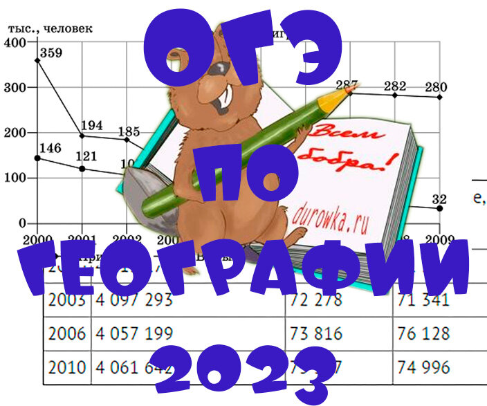 22 вопрос огэ