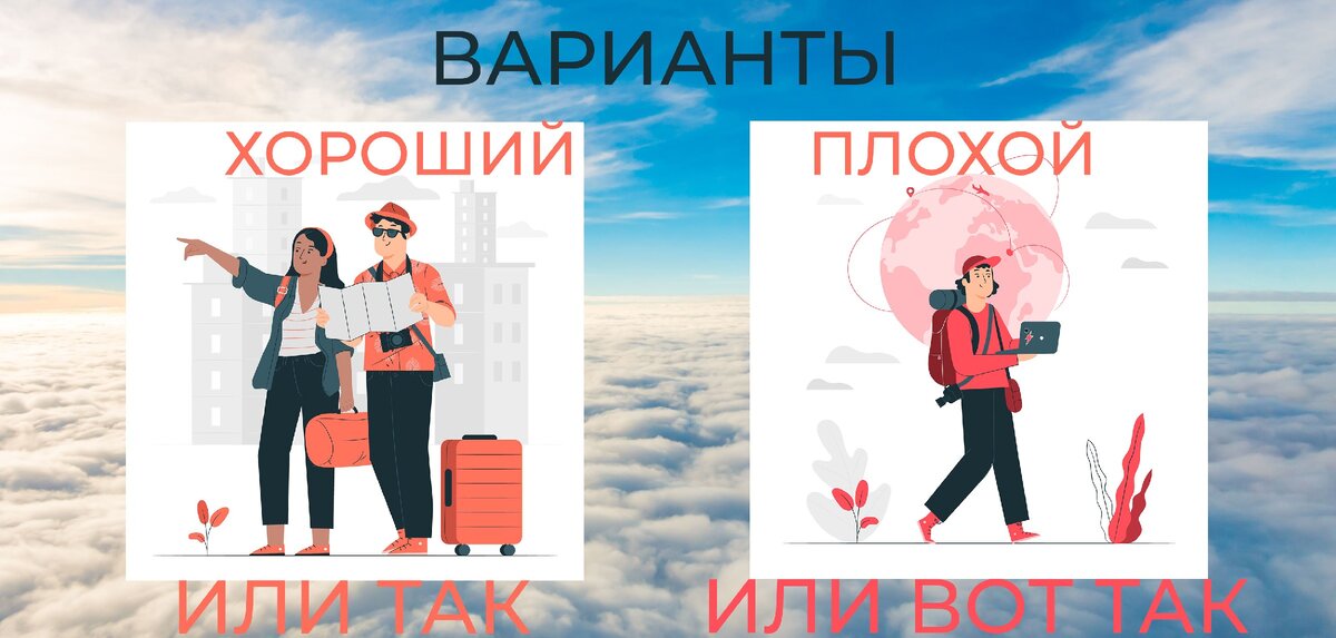 Если схематично то так!