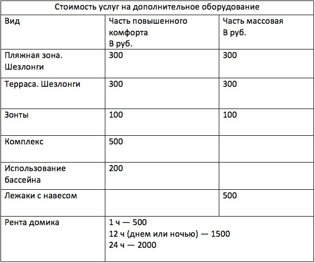 Цена может быть другой, ознакомьтесь с информацией в официальных источниках.
