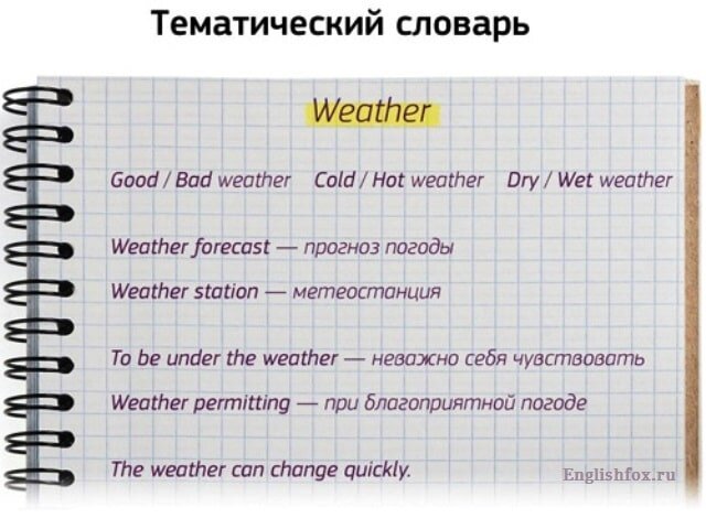 Как правильно вести словарь: 2 лучших способа