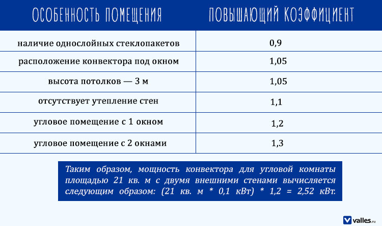 valles.ru