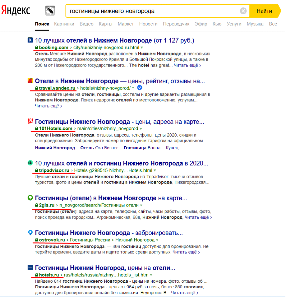 Топ сайта состоит исключительно из агрегаторов, сайт отдельной гостиницы по этому запросу продвинуть не получится 