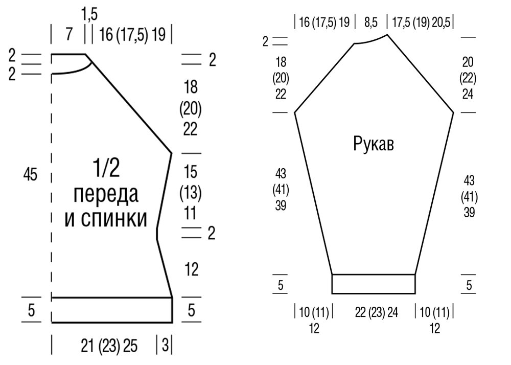 Купить выкройки реглан Выкройки с рукавом реглан. Отличия и схожесть. Mnemosina вязание Дзен