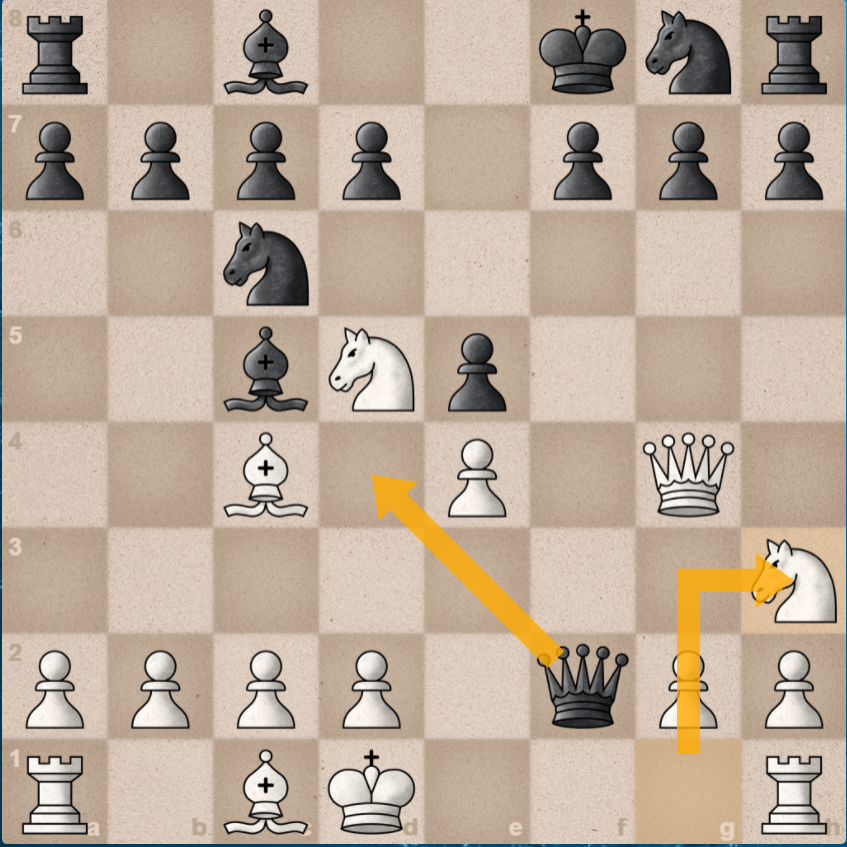 Ход конем - и ферзь убегает на единственное поле, что возможно