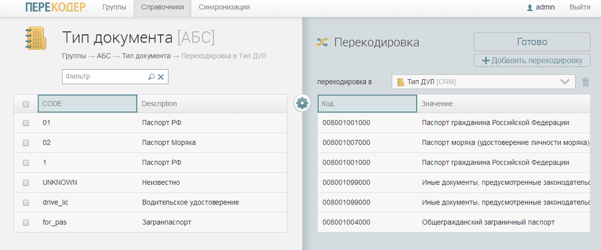 Документ удостоверяющий личность. Код типа документа удостоверяющего личность. Тип документа код 1. Манго телеком личный кабинет. Тип документа код 1.