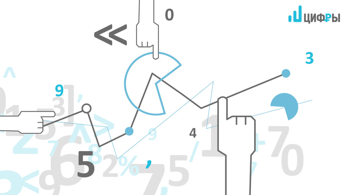 Агентство Цифры