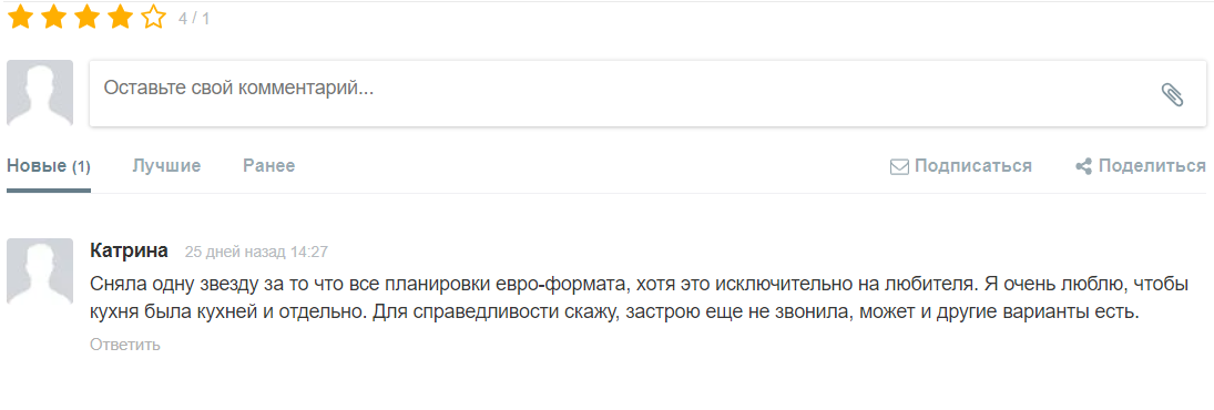 Отзывы о ЖК Режиссер из свободных источников