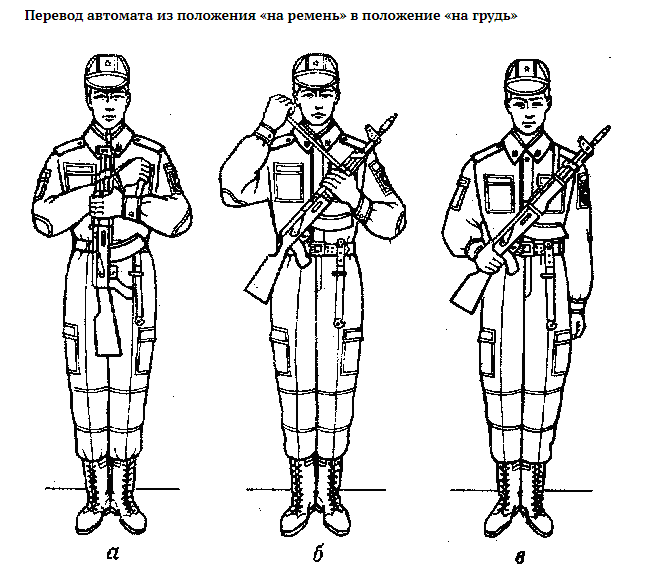 Строевая стойка смирно. Строевые приемы с оружием. Строевые приемы оружие на грудь. Выполнение строевых приемов с автоматом. Строевые приемы в ружье.