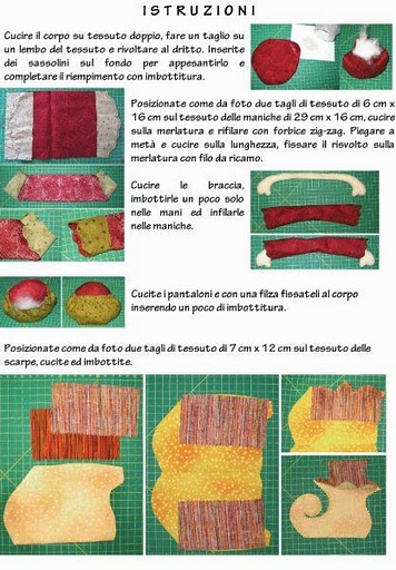 Выкройки кукол, мастер классы текстильные куклы