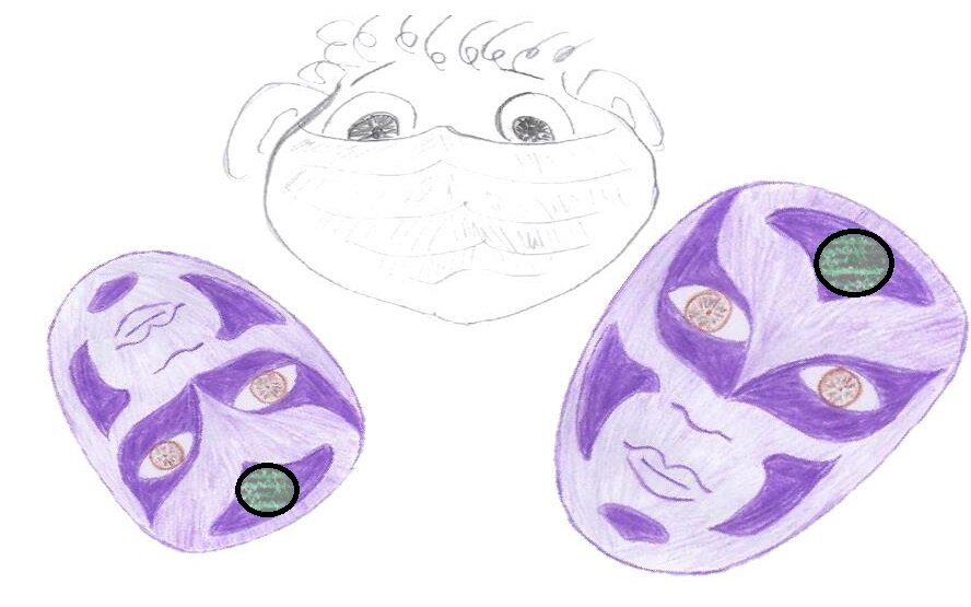 маска, слово, мысль 