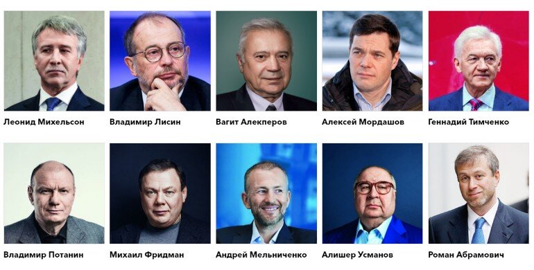 Топ миллиардеров России