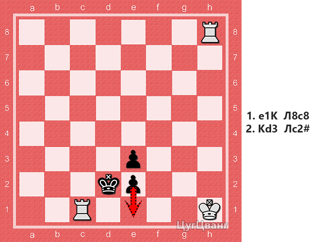 Решение задачи прошлого выпуска