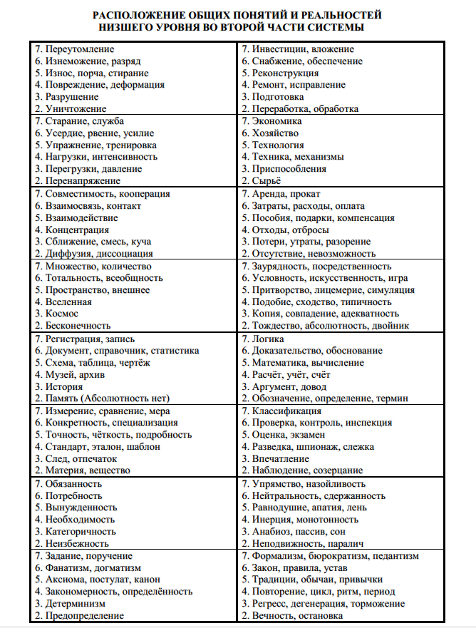 Текст песни наркоман и наркоманка- покойники - я стала как ты