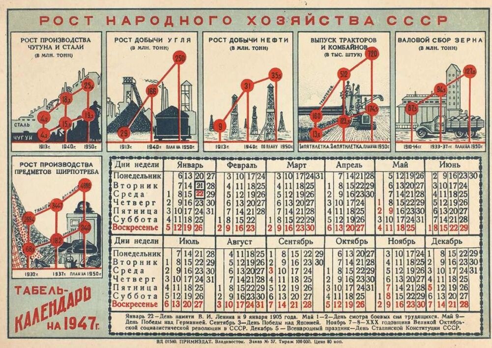 С сайта ru.bidspirit.com