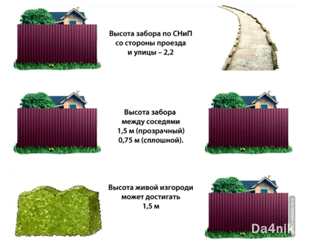 Подготовка к подаче иска: