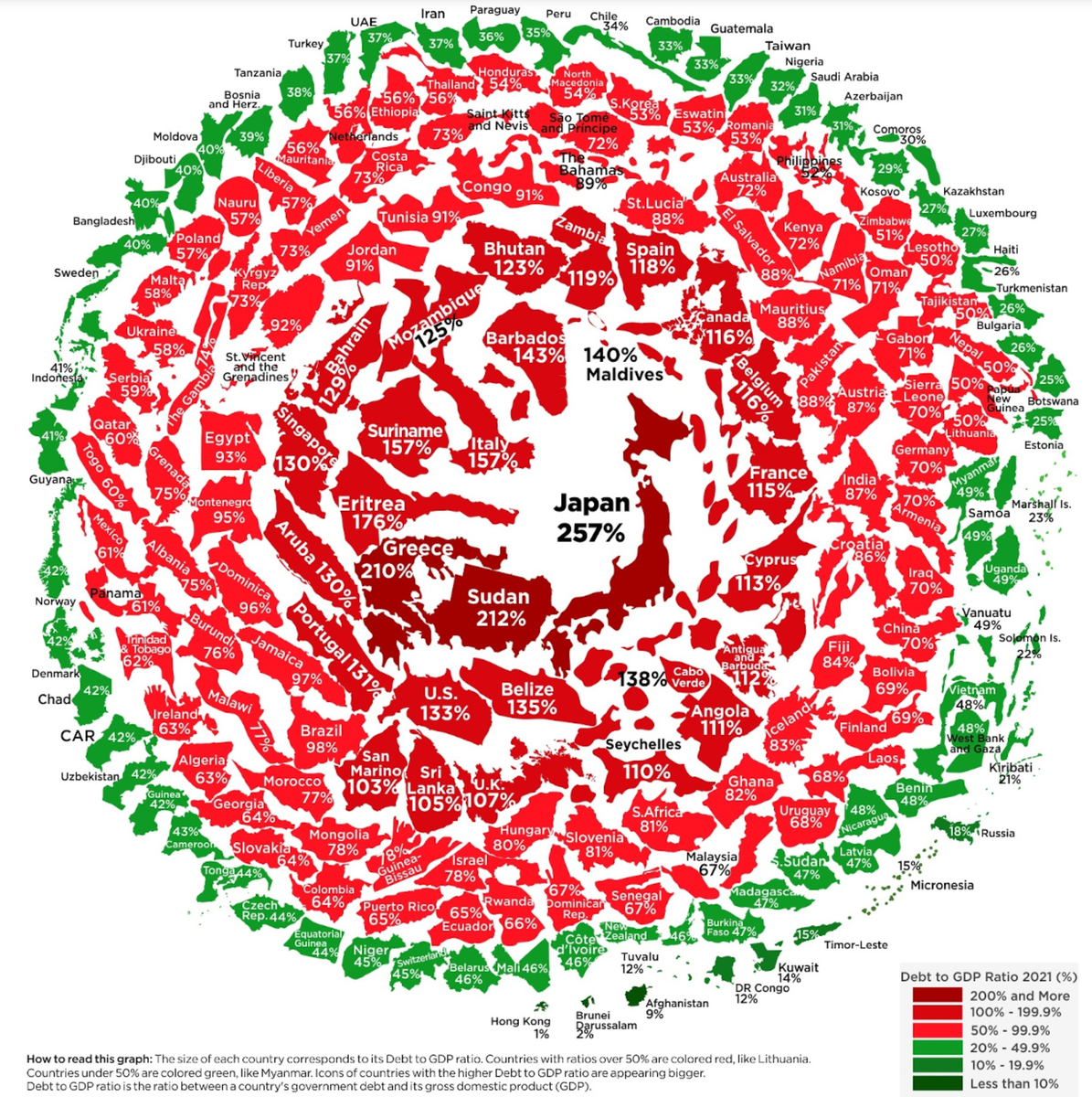 Источник: visualCapitalist.com