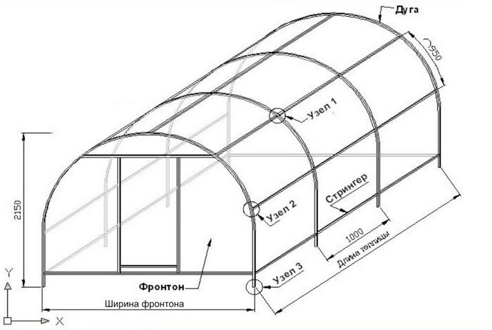 Теплица из поликарбоната своими руками из профиля: чертежи и схемы