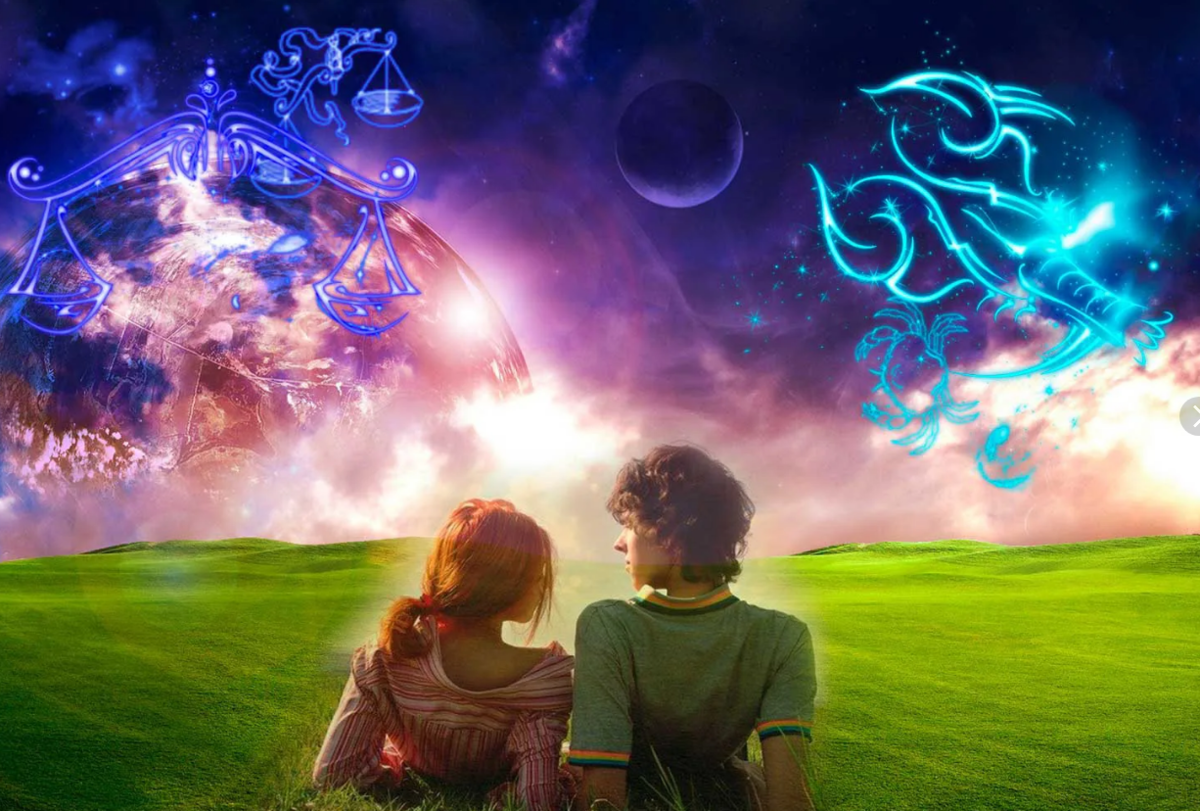 астролога совместимость. астролога совместимость.