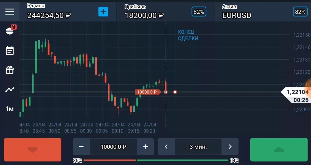 Из обще доступных источников. 