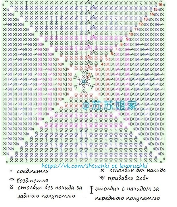 Плед мозаика крючком схема