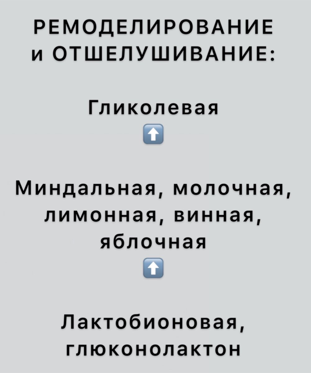 ПИЛИНГ ДОМА// ПОЛНЫЙ ГИД ПО ДОМАШНИМ КИСЛОТАМ // Гладкая, здоровая и сияющая  кожа благодаря всего одному косметическому средству | Амина Пирманова | Дзен