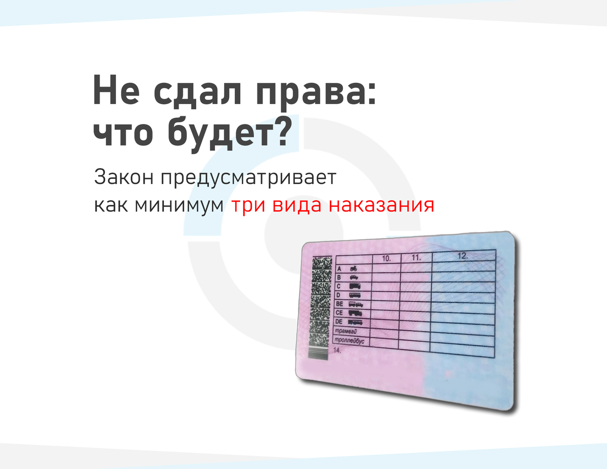 Сдача водительского удостоверения после лишения. Тест для лишенных водительских прав.