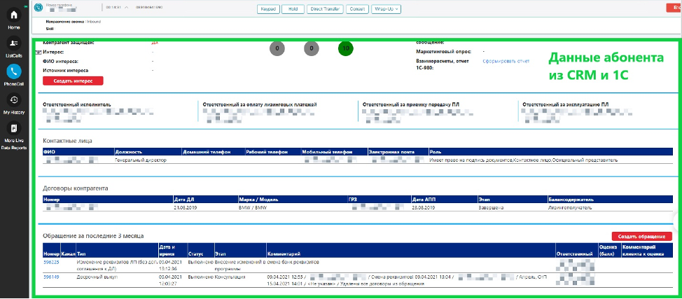 Рис 1. Карточка звонка с полной информацией об абоненте