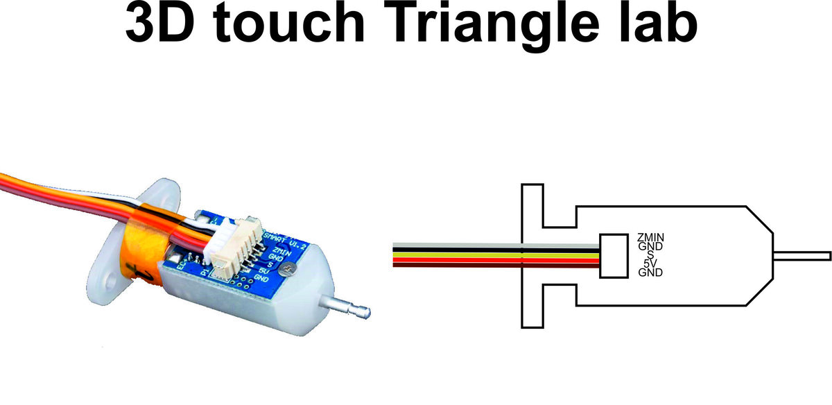 3D touch triangle lab