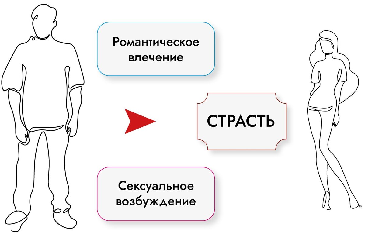 СТИХИ ДЛЯ ДУШИ | Она пахнет духами и сексом, и чем-то тревожным,