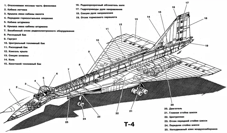 Т-4