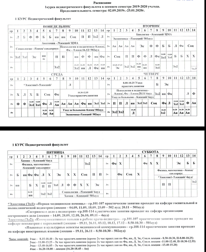 Лечебное дело 288 часов учебный план