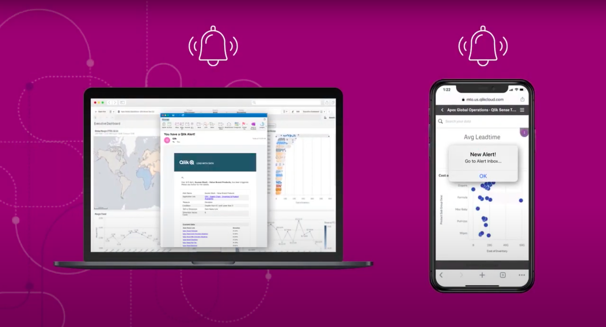 Оповещения Qlik Alerting могут приходить как на почту, так и в специальном мобильном приложении