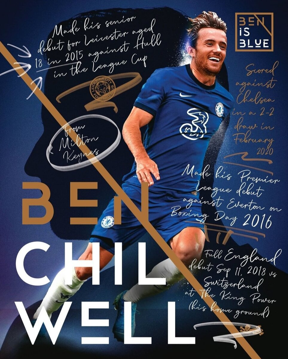 Бен Чилуэлл